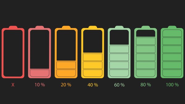 Le niveau d’énergie